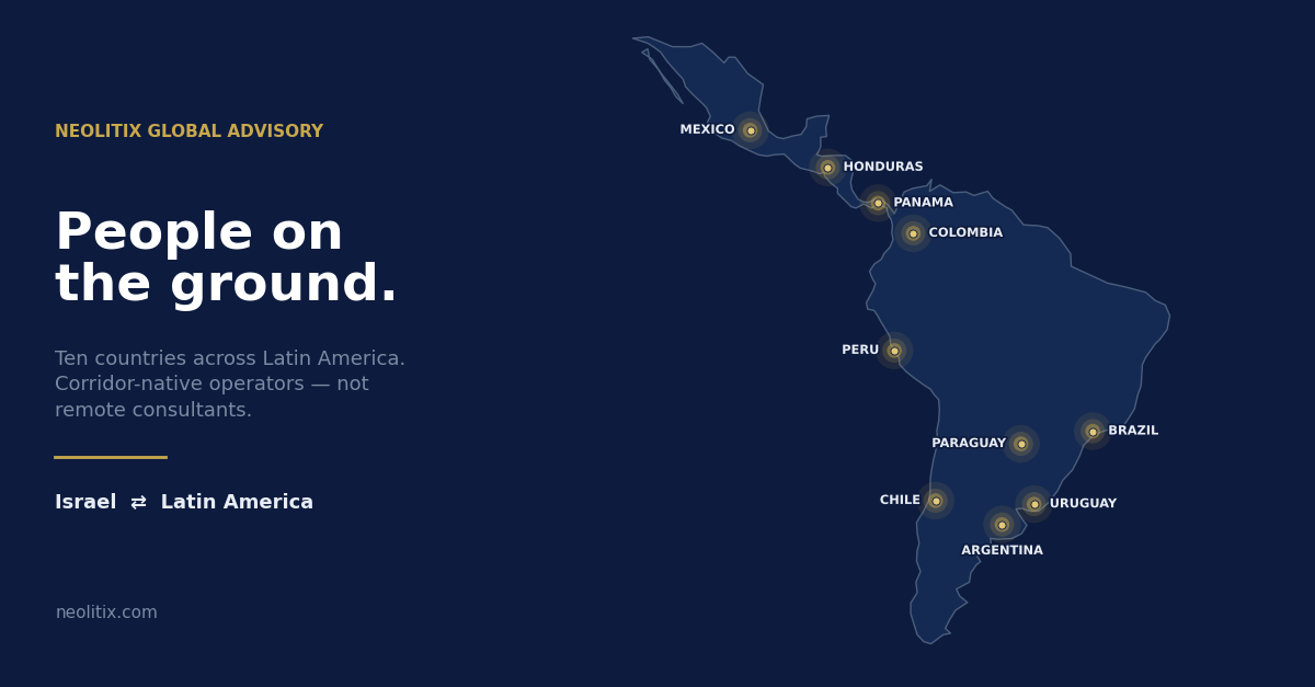 Neolitix on the ground in twelve Latin American countries